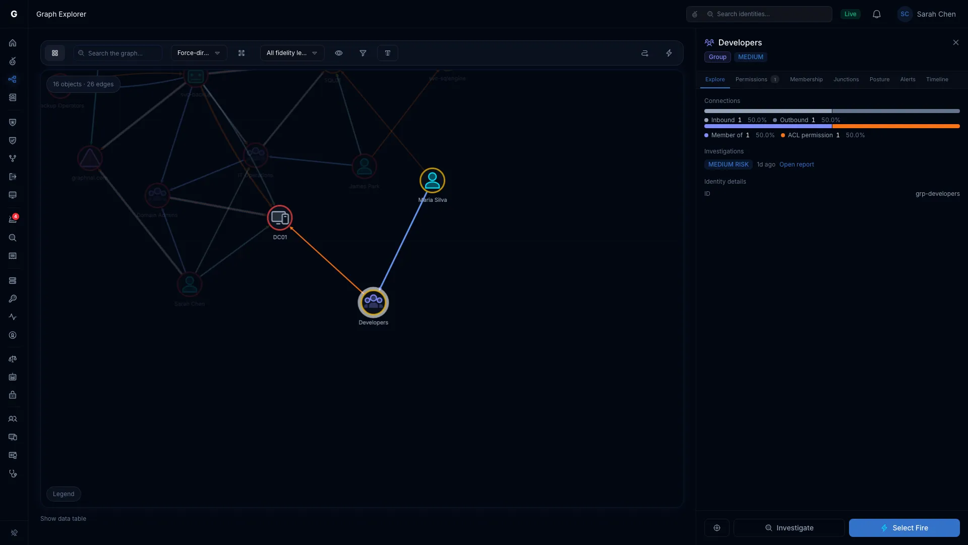 The Select Fire button highlighted in the Graph Explorer toolbar