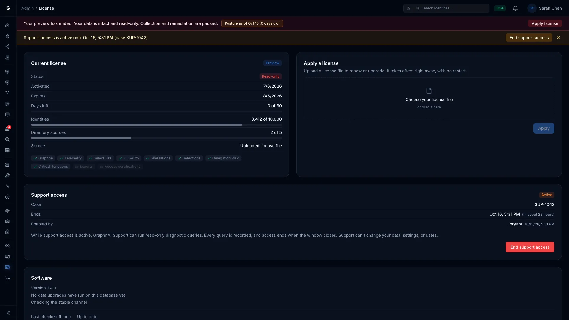 A read-only deployment with support access active