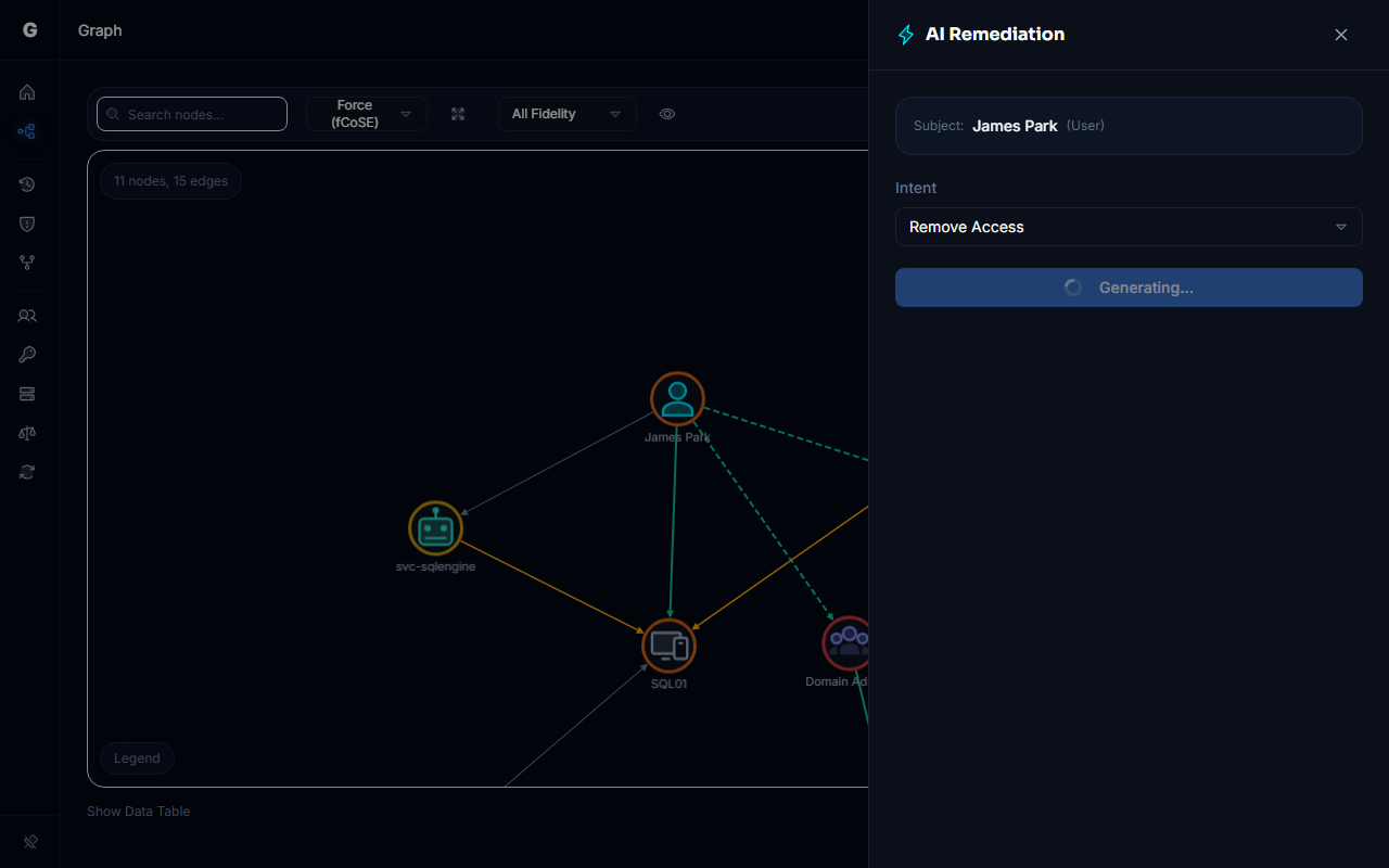 Remediation Drawer in loading state showing Analyzing spinner