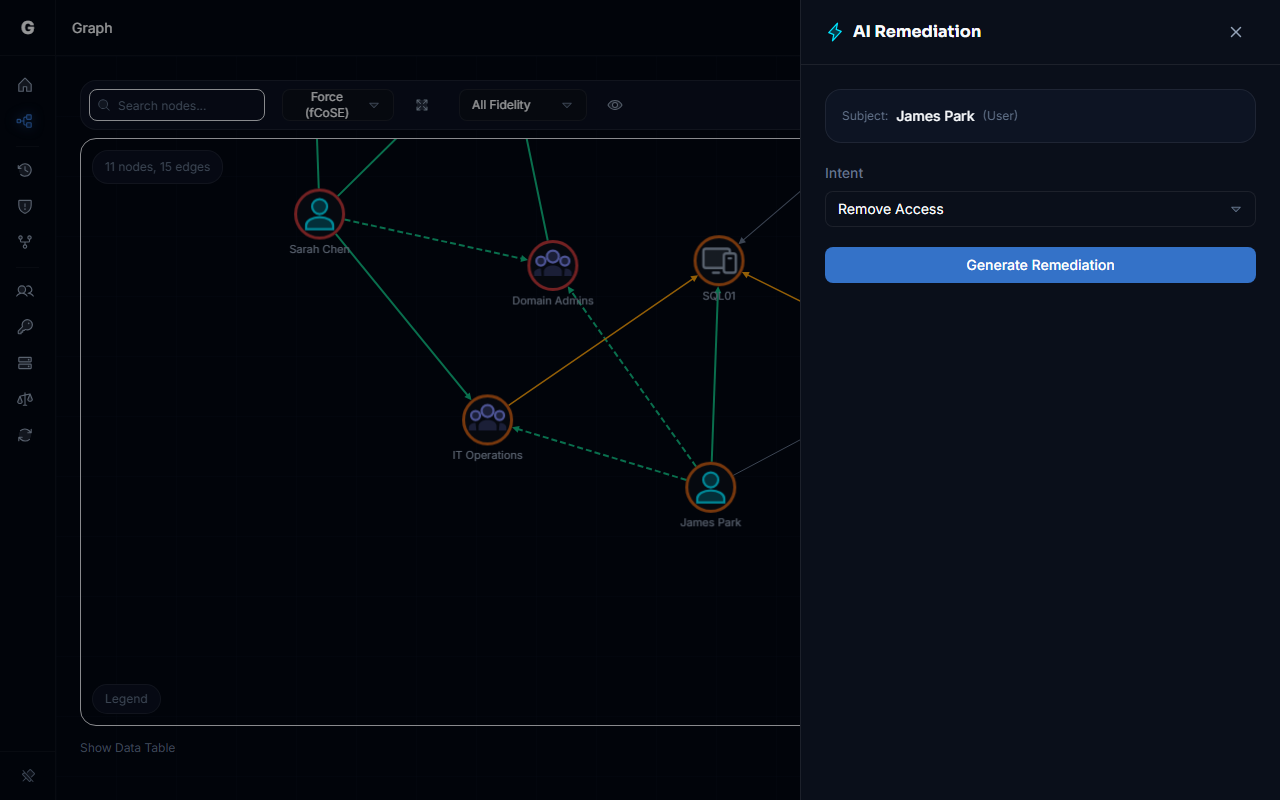 Remediation Drawer showing subject, target, and intent dropdown
