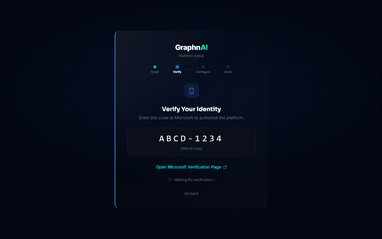 Setup wizard showing device code for Microsoft authentication
